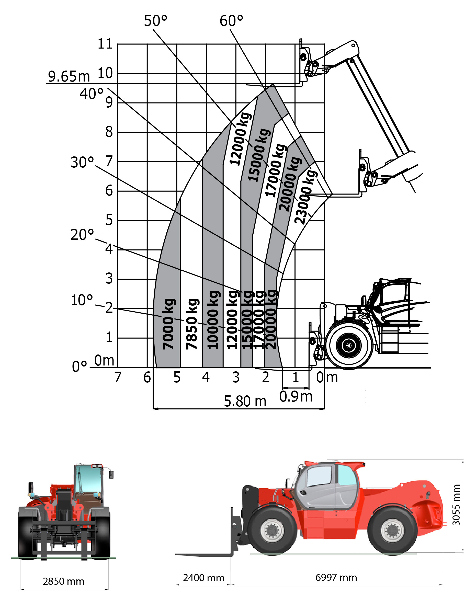 MANITOU MHT10230 Telescopic handlers Duma Rent